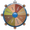Frontier Fortunes